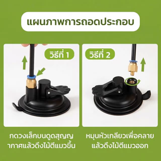 PETLUSCI® ไม้ล้อเล่นแมว 80ซม ของเล่นแมวแบบโต้ตอบ ของเล่นแมวมีขนนกและกระดิ่ง ไม้ตกแมว ไม่หักง่าย