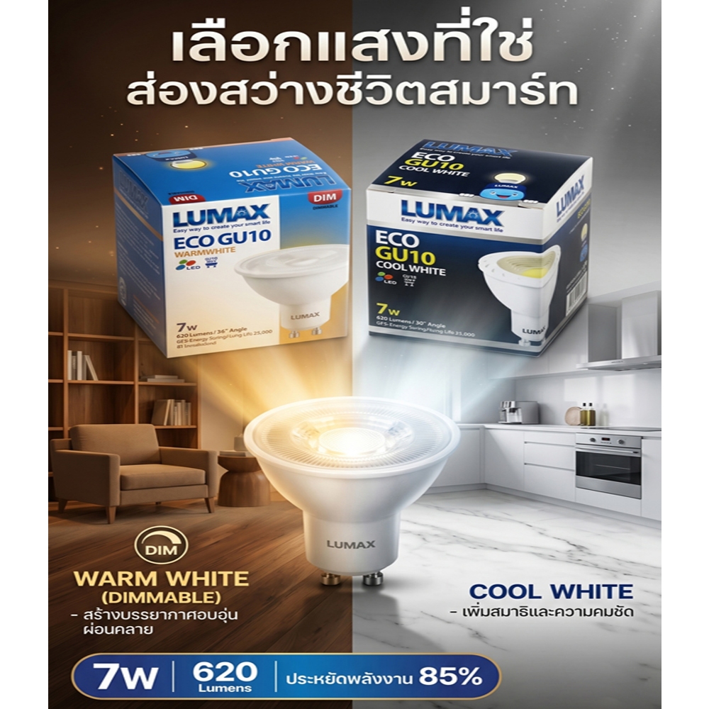 หลอดไฟ LUMAX ECO GU10 7W 220V DIM/NON DIM