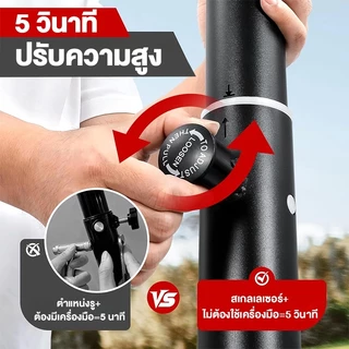 แป้นบาส แป้นบาสเกตบอลผู้ใหญ่ แป้นบาสเกตบอลเคลื่อนที่ได้ แป้นบาสเด็ก แป้นบาสกลางแจ้ง สูง 1.7-3.05 ม