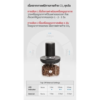 Timemore Electric Vacuum Canister 2 (ประกันศูนย์ 1 ปี) โถกาแฟ โถสุญญากาศ โถสุญญากาศอัตโนมัติ