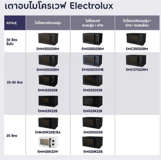 💥พร้อมส่ง💥 ELECTROLUX ไมโครเวฟ EMM23K22B 23L / EMM25D22BM 25L / EMM30D22BM 30L 800W | ประกัน 2 ปี