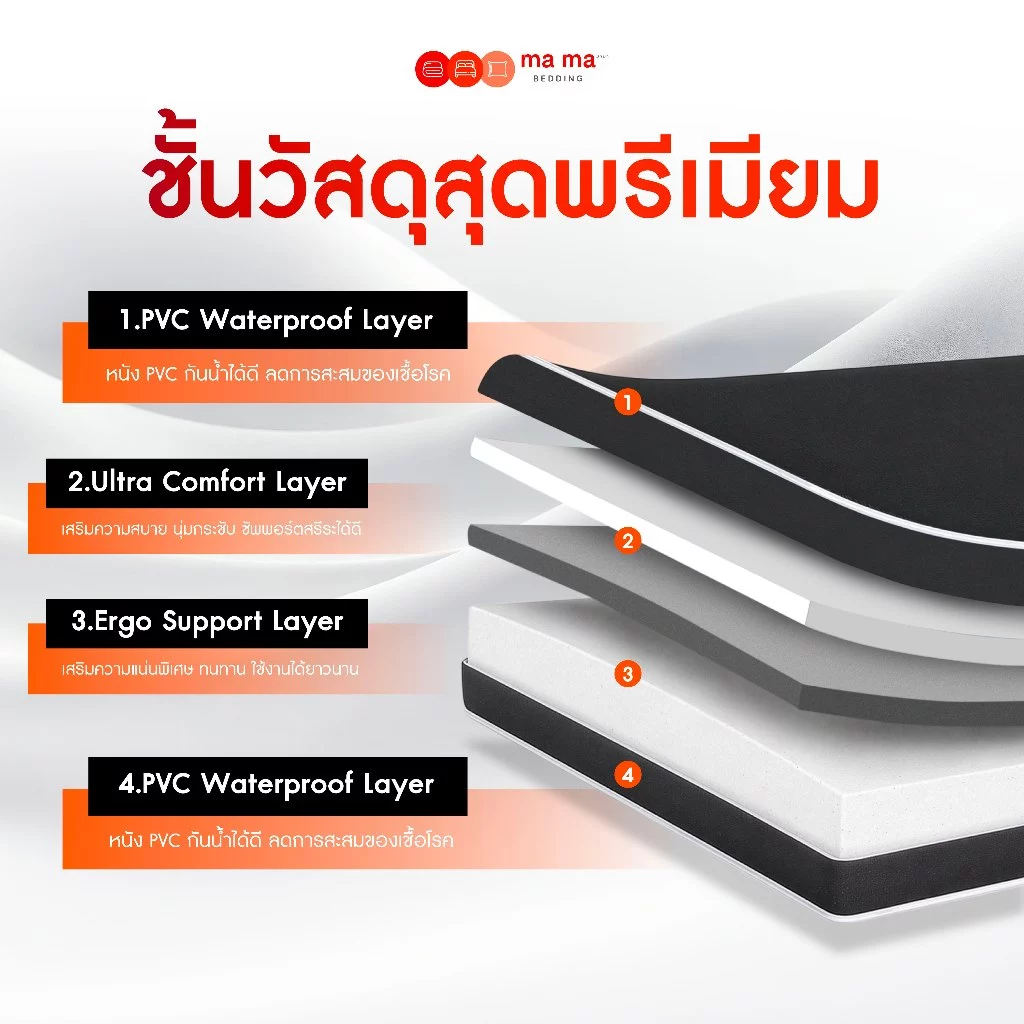 ที่นอน PVC กันน้ำ Mama Bedding รุ่น Henry หนา 6 นิ้ว thumbnail 3