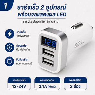 ที่ชาร์จในรถ 2 USB พร้อมจอ LED แสดงแรงดันไฟ ชาร์จเร็ว ปลอดภัย ใช้ได้กับรถทุกคัน