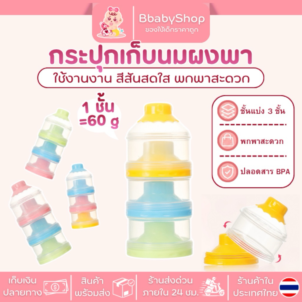 ชั้นแบ่งนมผงพกพา มีฝาปิด กระปุกแบ่งนมผง