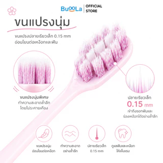Buoola Soft Clean Toothbrush แปรงสีฟันขนนุ่มพิเศษระดับ 5 ดาว เหมาะสำหรับผู้ที่มีเหงือกบอบบาง