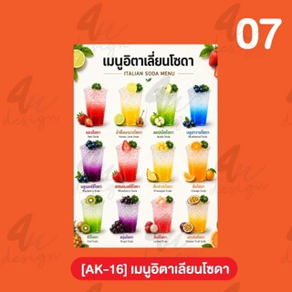 ป้ายเคลือบ เมนูอิตาเลียนโซดา [AK-16]