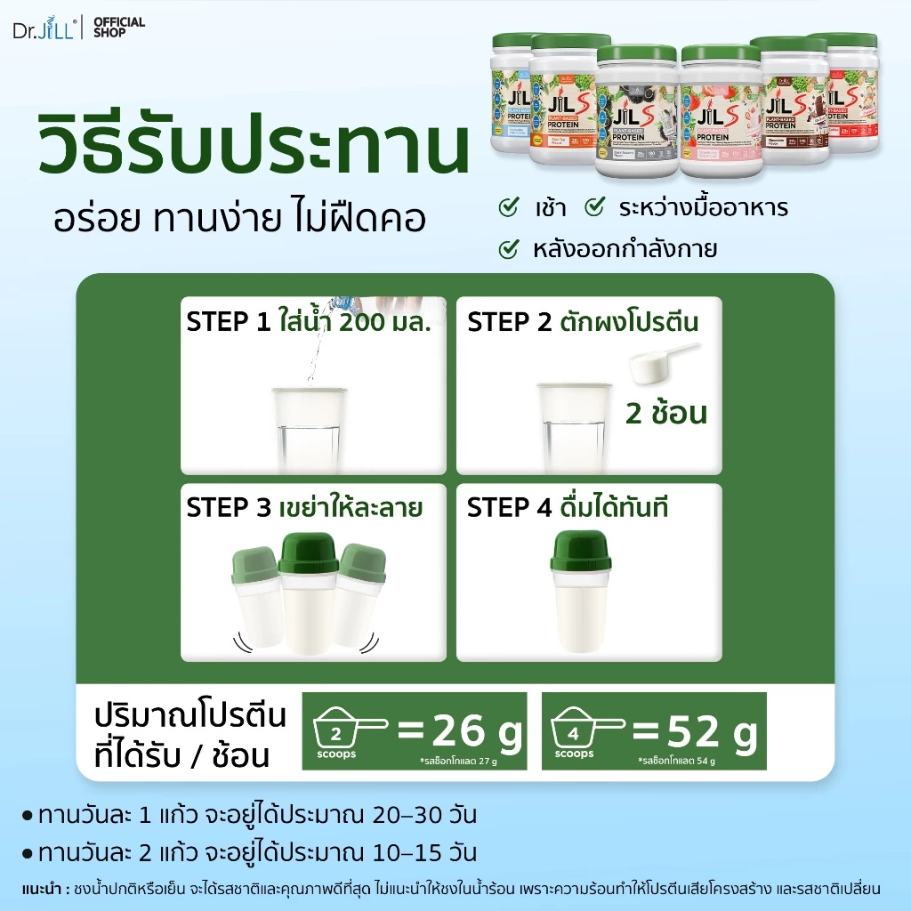 [โปรพิเศษ] 1 แถม 1 โปรตีนจากพืช Dr.JiLL JIL S Plant-Based Protein 400 g โปรตีนสำหรับผู้ใหญ่ มี 6 รสชาติให้เลือก thumbnail 7