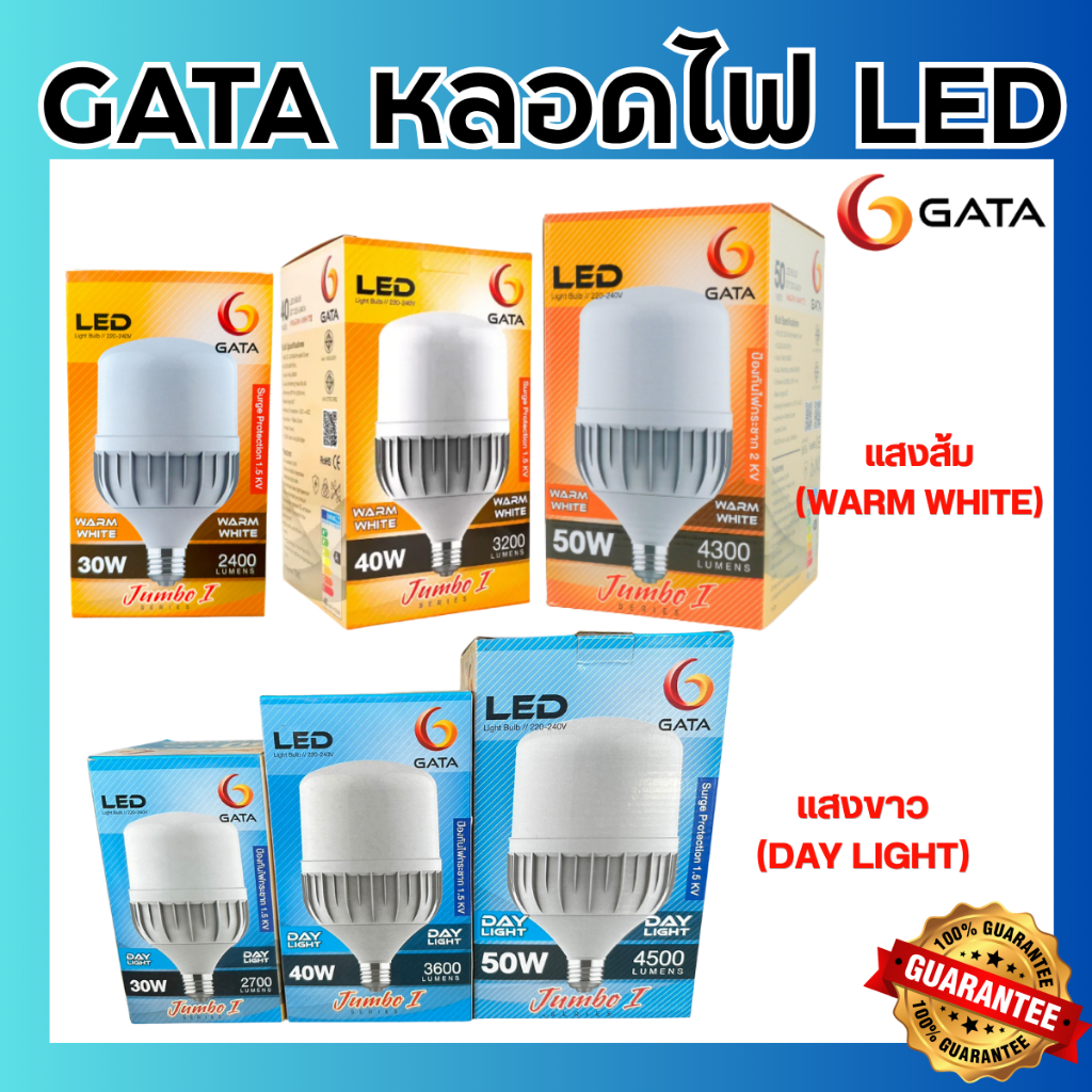 GATA หลอดไฟ LED รุ่น JUMBO แสงขาวและแสงส้ม 30W 40W 50W ขั้ว E27 แอลอีดี กันไฟกระชาก 1.5kV