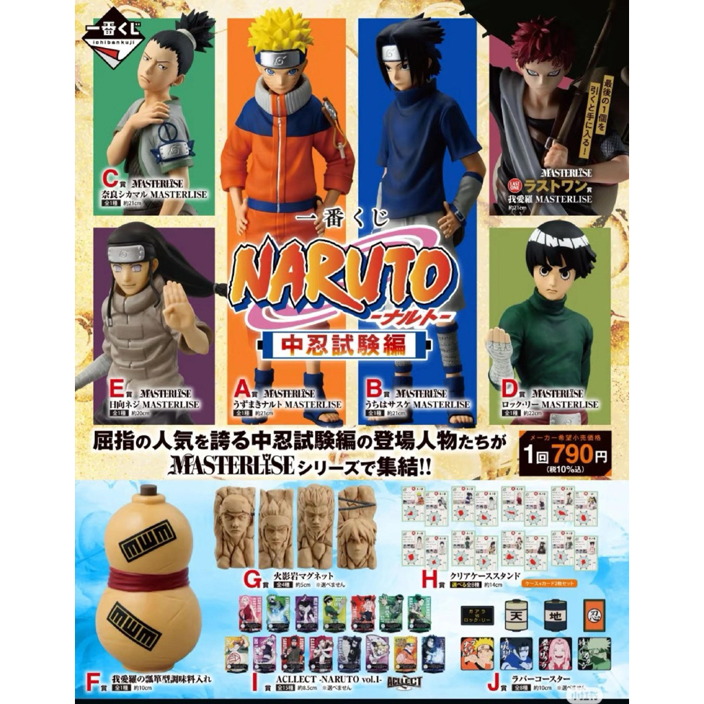 พร้อมส่ง ยน336 Ichiban Kuji Naruto Chunin Exam Arc ศึกสอบจูนิน