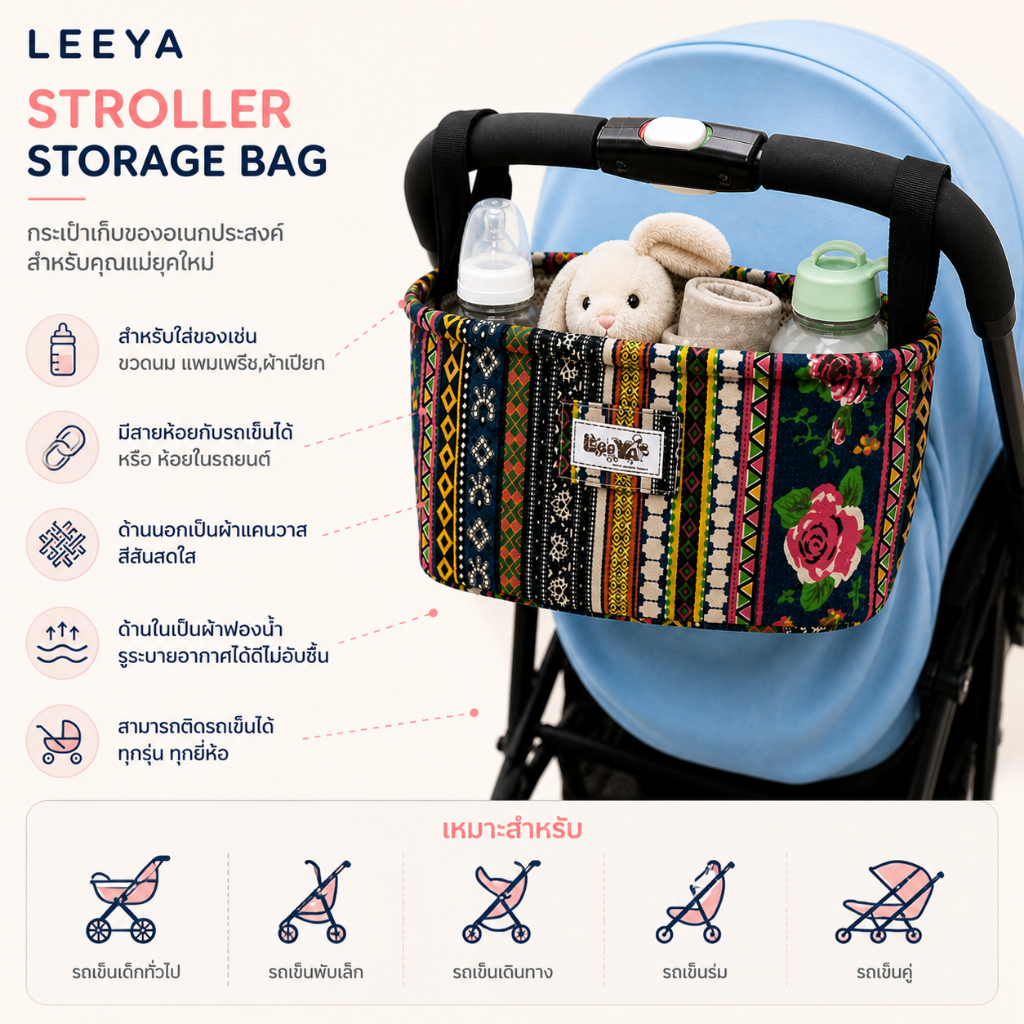Leeya กระเป๋าใส่ของติดรถเข็นเด็ก **สินค้า Error** Storage Bag for Stroller Defect Material Special P