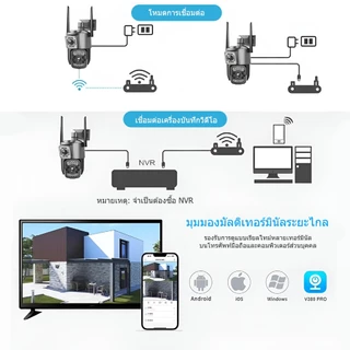 V380 PRO กล้องสองเลนส์ WiFi หน้าจอคู่ 2กล้อง ดูพร้อมกันได้ Color Full HD ​5ล้านพิกเซล กลางคืนภาพสี กล้องวงจรปิดไร้สาย