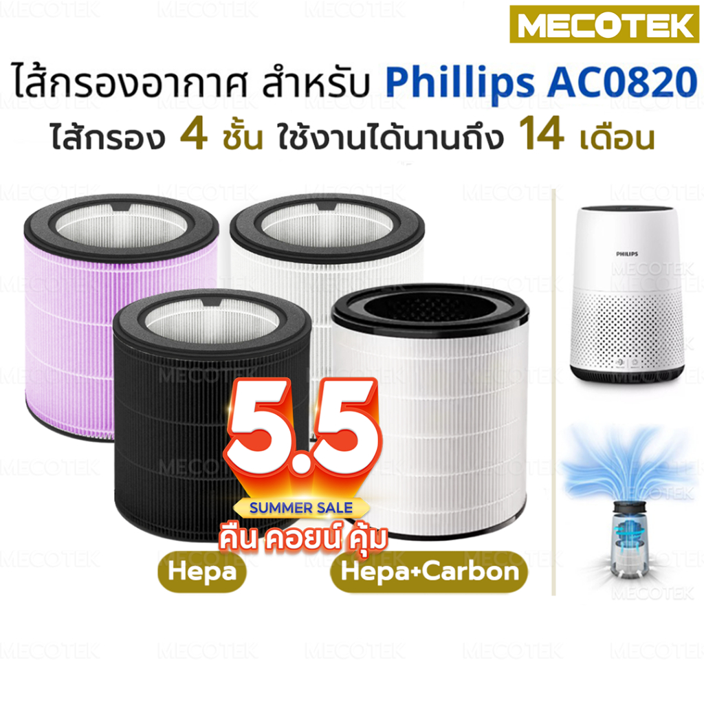 ราคาโปร 5•5🎁ไส้กรองอากาศ FY0194 สำหรับเครื่อง phillip AC0820 fy0293 0194 คุณภาพดี กรองฝุ่น pm2.5 ใช้งานได้ยาวนาน