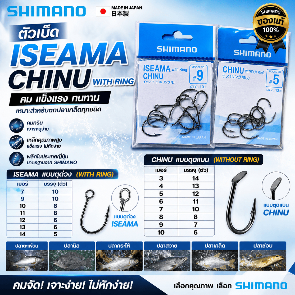 [ ของแท้ ]  ตัวเบ็ด CHINU WITH RING แบบตูดแบน แบรนด์ SHIMANO ของแท้ ผลิตประเทศญี่ปุ่น Hook ราคา ถูกที่สุด ดีลบีเคเค