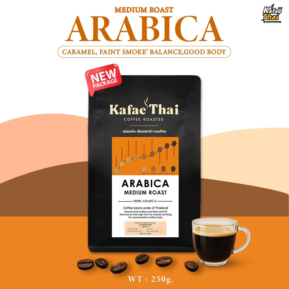 [ส่งฟรี] เมล็ดกาเเฟคั่ว Arabica Medium Roast อาราบิก้า 100% คั่วกลาง หอม กลมกล่อม ขนาด 250 กรัม