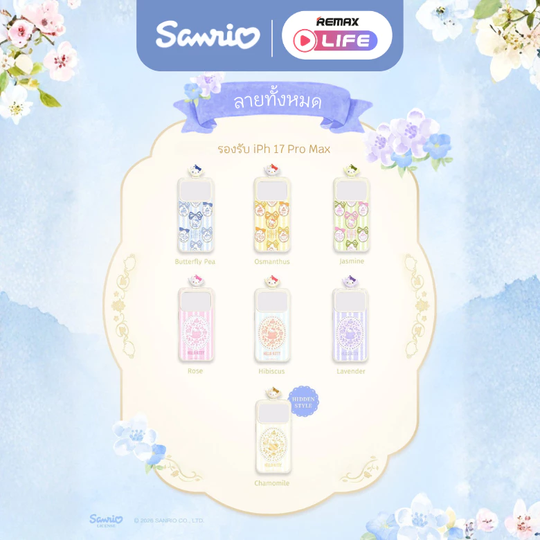 กล่องสุ่ม Sanrio Phone Case Hello Kitty Tea Party Series เคส IP 17 Pro Max thumbnail 7