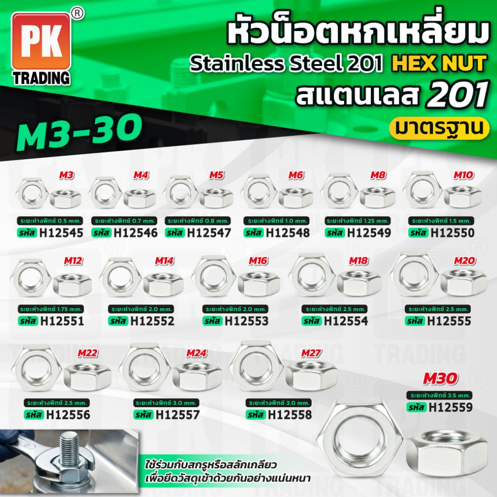 หัวน็อตตัวเมียหกเหลี่ยม หัวน็อตสแตนเลส 201 M3-M16 เกลียวมิล