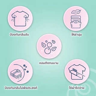Downy XL Expert น้ำยาปรับผ้านุ่ม 2.1L x2/x4/x6 ถุงเติม สูตรเข้มข้นพิเศษ สำหรับตากในร่ม ซื้อเยอะยิ่งประหยัด ดาวน์นี่