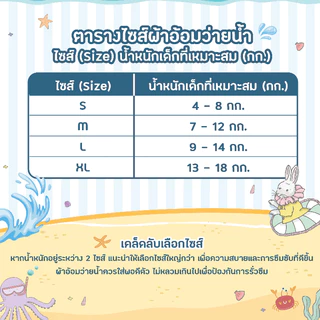 iCHi Swimming Diapers ผ้าอ้อมว่ายน้ำสำหรับเด็ก ใส่สบาย ไม่พองน้ำ ป้องกันการรั่วซึม ขอบยางยืด 360องศา