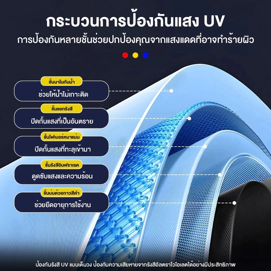 ร่มออโต้ก้านยาว 50 นิ้ว สองชั้นกัน UV thumbnail 9