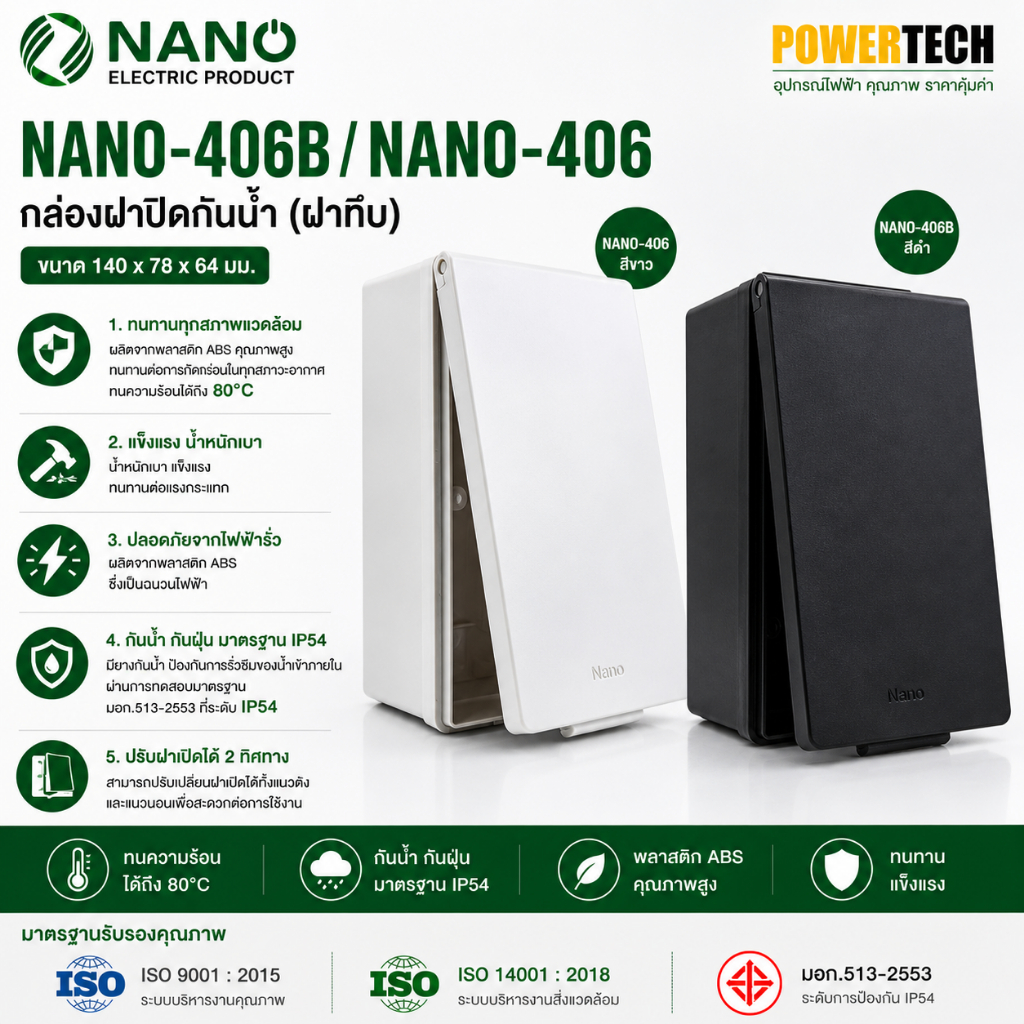 NANO 406 กล่องกันน้ำ บ็อกกันน้ำ ฝาทึบ ขนาด 2x4  กล่องเบรกเกอร์ ฝาปิด ขนาด 6.4x14x7.8ซม