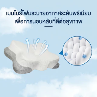 LULUNA หมอน Deep Sleep ลดกรน ขจัดอาการปวดคอและเปลี่ยนชีวิตการนอนด้วยการนอนหลับลึกขึ้น หมอนหนุนคอ Ergonomic กันตกหมอน