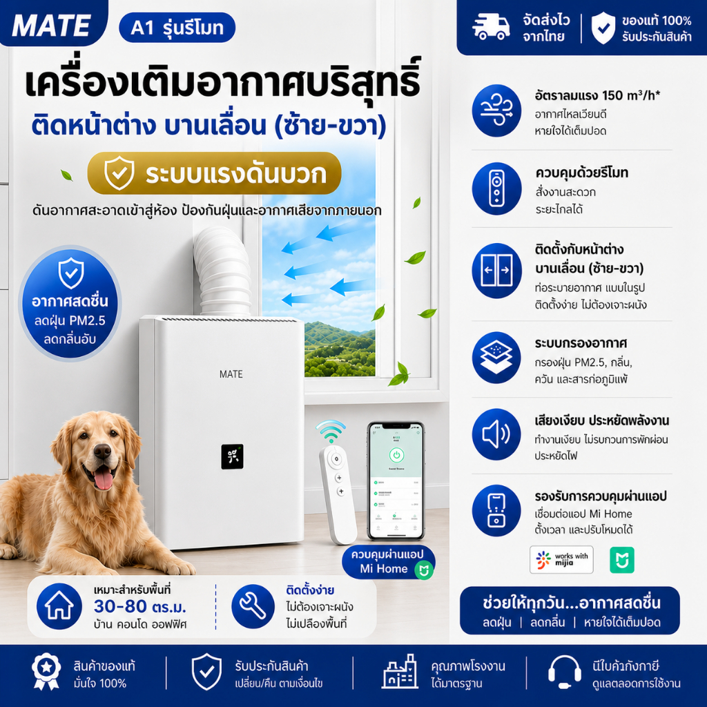 เครื่องกรองอากาศบริสุทธิ์ PM2.5 เติมอากาศแรงดันบวก ติดหน้าต่าง MATE A1-T (บานเลื่อน/บานสวิง) กรอง PM2.5