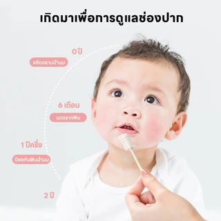 COD ผ้าก๊อซทำความสะอาดช่องปาก ผ้าก็อตเช็ดลิ้นเด็ก แปรงลิ้นเด็กแบบใช้แล้วทิ้ง 30 ชิ้น เด็กทารก