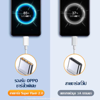 MOV【รับประกัน 1 ปี】 PD 65W SUPER VOOC หัวชาร์จ+สายชาร์จ TYPEC รองรับชาร์จเร็วซุปเปอร