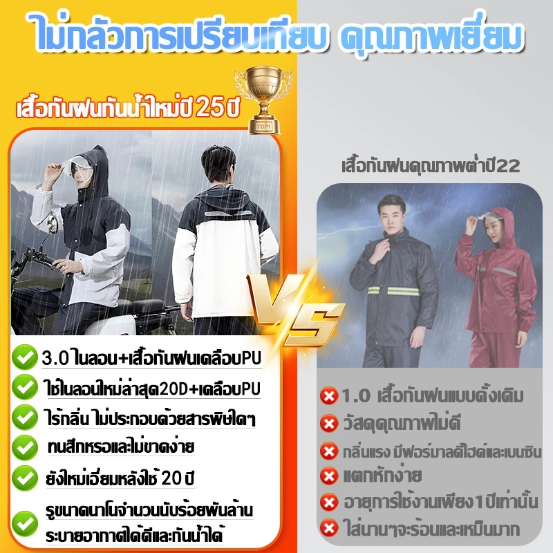 เสื้อกันฝนผู้ใหญ่ แถบสะท้อนแสง ผ้านาโนระบายอากาศ thumbnail 9