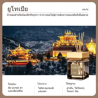 น้ำหอมอโรมาขนาดใหญ่ 500 มล. สำหรับโรงแรม กลิ่นหอมไม่มีเปลวไฟ น้ำหอมในบ้าน กลิ่นหอมติด ทนนาน สำหรับห้องน้ำ ของตกแต่ง ปลอด