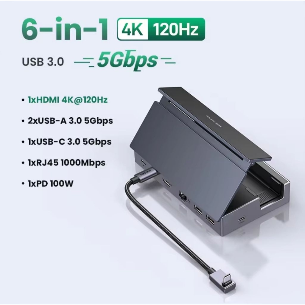 UGREEN 6 IN 1 DOCK สำหรับ Handheld PC ของใหม่ มือ1