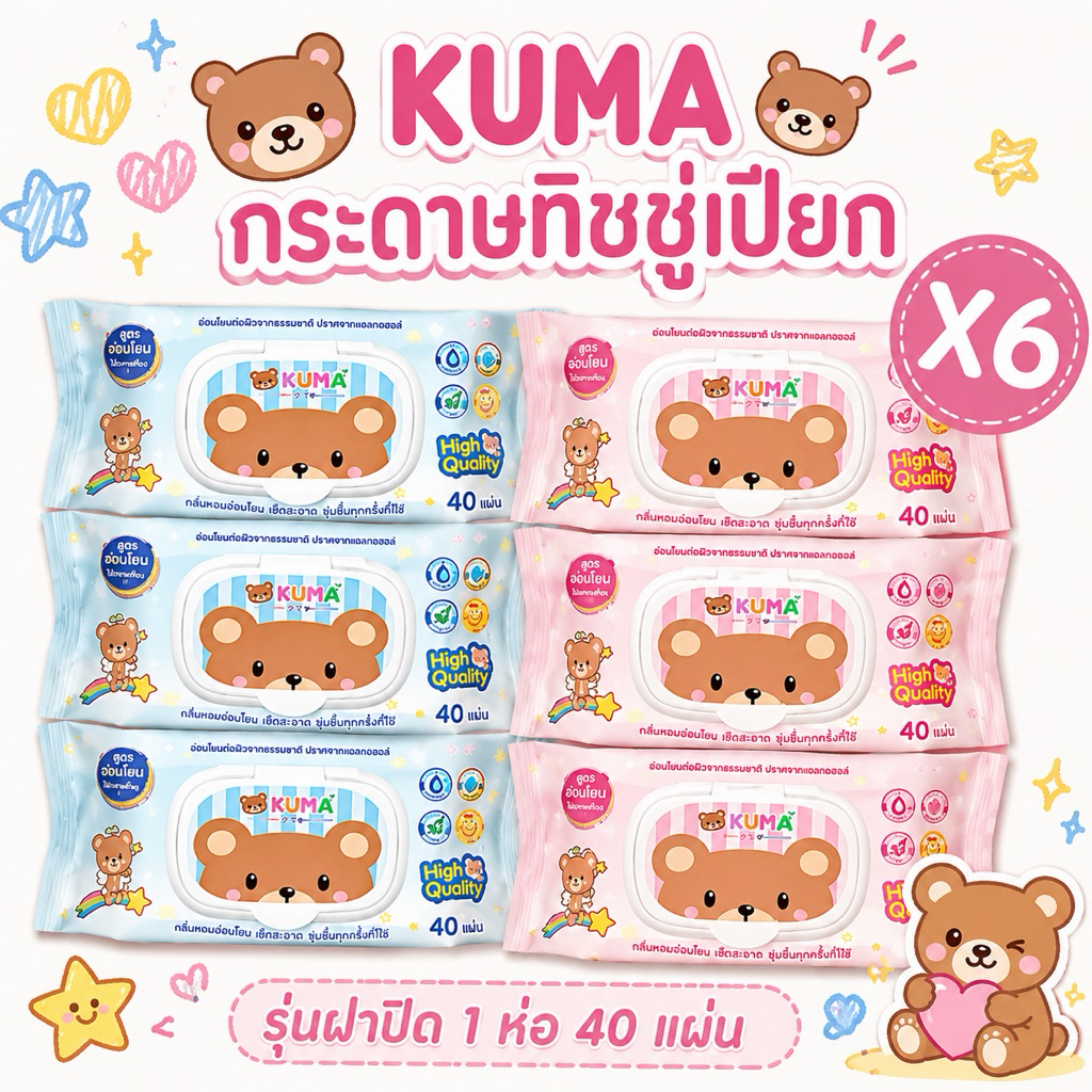 ส่งไวมาก🔥 1 แพ็ค 6 ห่อ ทิชชู่เปียกคุมะ 🧸🌟 KUMA ผ้าเช็ดทำความสะอาดแบบเปียก ปราศจากแอลกอฮอล์ รุ่นฝาปิด 40 แผ่น/ห่อ