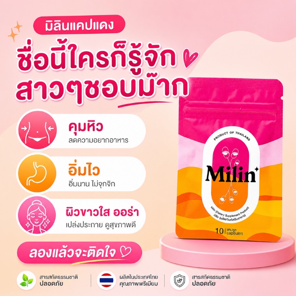 มิลิน MILIN สูตรใหม่ Spriw S 2ซอง 20แคปซูล พร้อมส่ง ของแท้💯