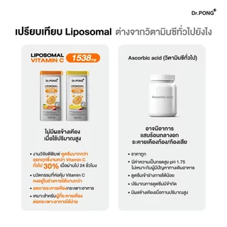 Dr.PONG Liposomal C 1538 mg Provide VitaminC 1000mg วิตามินซีเข้มข้น ดูดซึมทันที ออกฤทธิ์นาน ไม่ระคายเคืองกระเพาะอาหาร