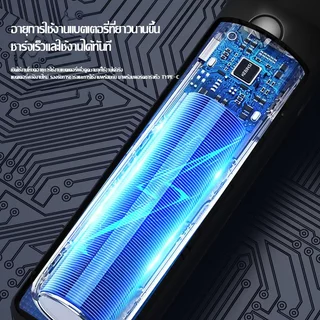 พัดลมพกพา ชาร์จ USB ปรับความเร็วได้ 5 ระดับ พัดลมมินิแบบไม่มีใบพัด ขนาดเล็กและน้ำหนักเบา พัดลมถือ C0171