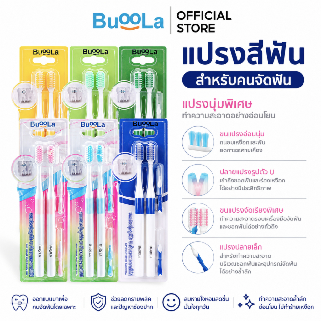 Buoola แปรงสีฟัน (สำหรับคนจัดฟัน) พร้อมแปรงขัดซอกฟัน 1แพ็ค 4 ชิ้น ขนแปรงนุ่ม สองชั้น ปากสะอาด