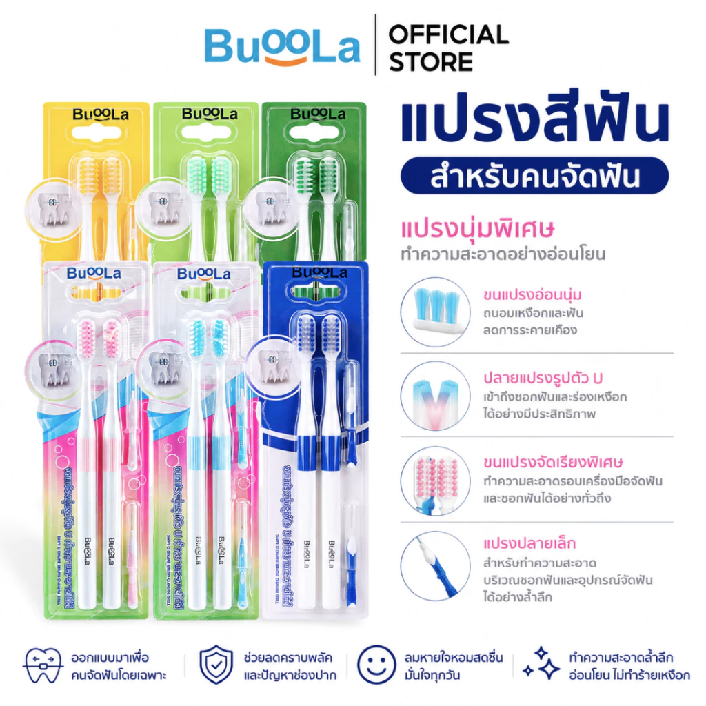 Buoola แปรงสีฟันคนจัดฟัน ขนนุ่มสองชั้น พร้อมแปรงขัดซอก 4 ชิ้น