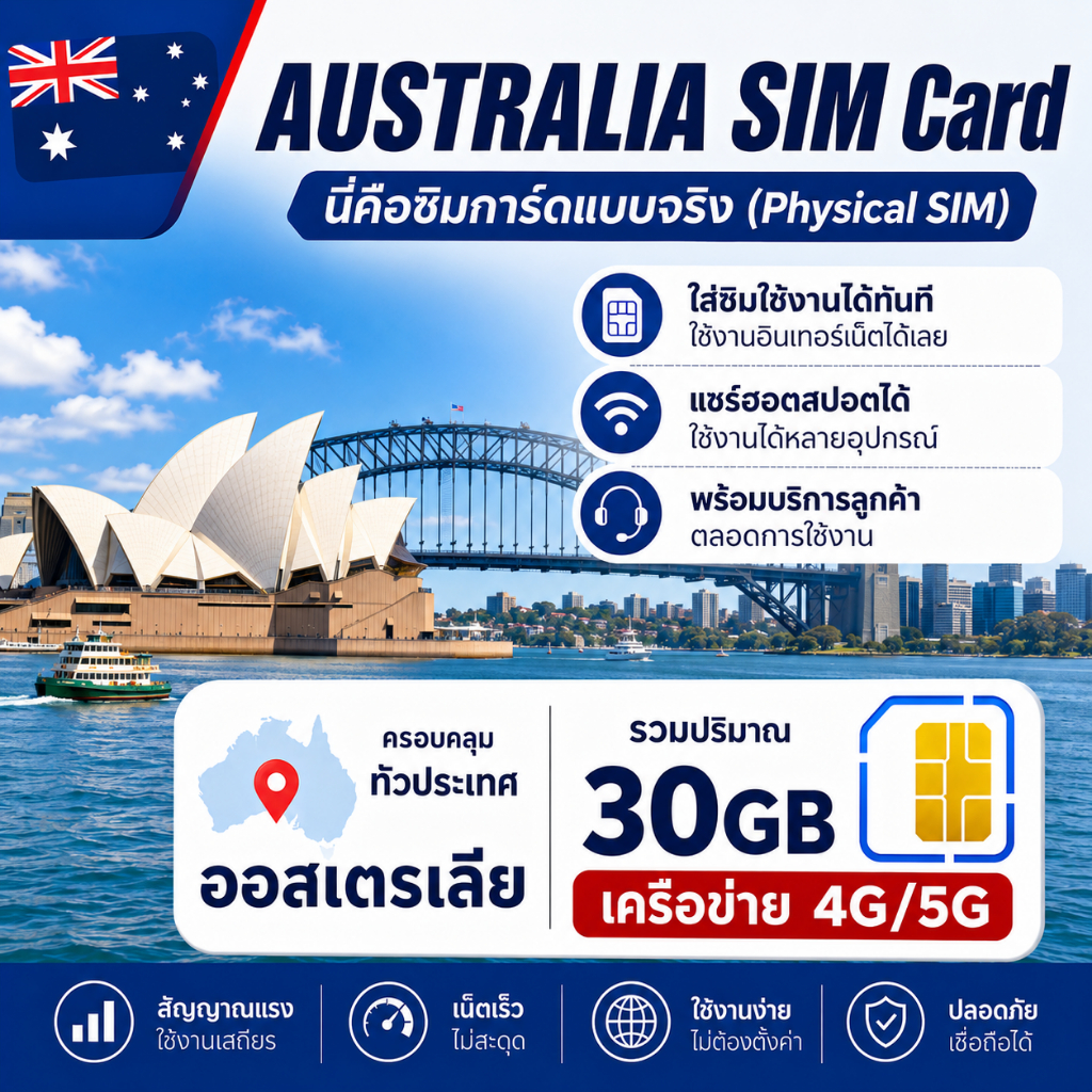 AU Australia SIM ซิมการ์ดออสเตรเลีย4G/5G ความเร็วสูง ใช้งานได้ทันทีเมื่อใส่ รองรับทั่วประเทศ｜มีแพ็กเ