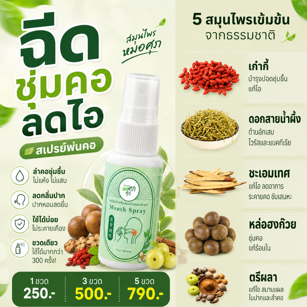 สเปรย์พ่นคอ By สมุนไพรหมอศุภ