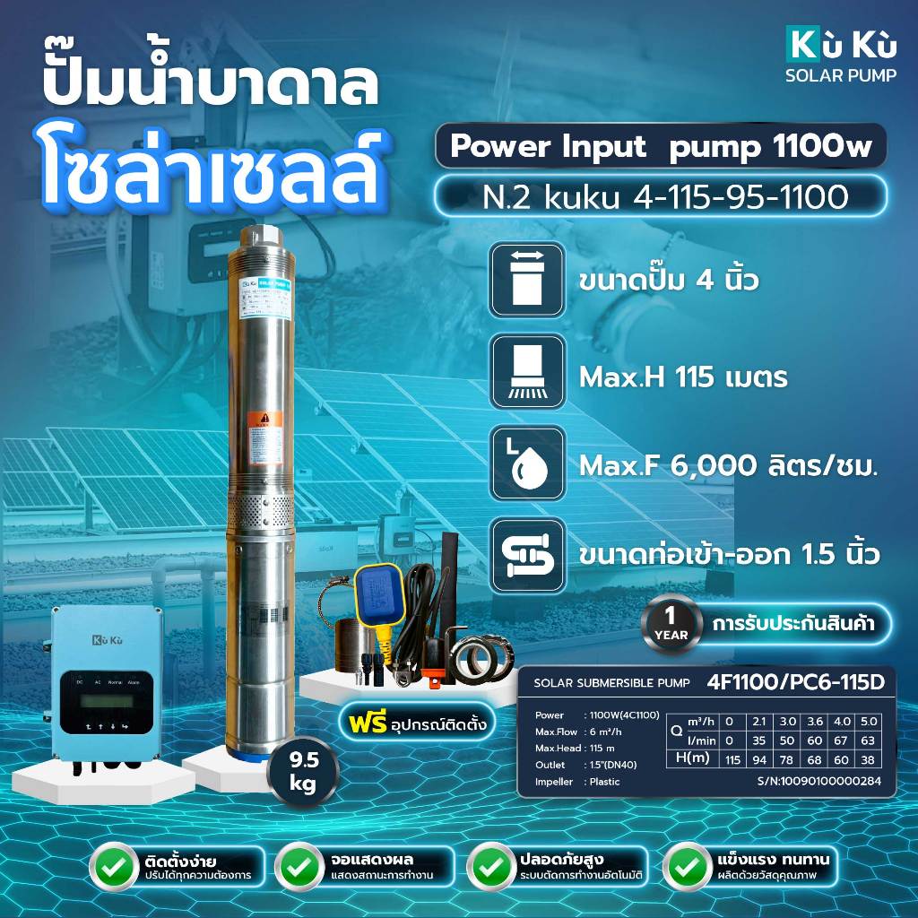 ปั๊มน้ำบาดาล โซลาร์เซลล์ KUKU PUMP DC N.2 1100W ไม่รวมแผงโซลาร์เซลล์ Max.H 115m Max.F 95 L/S 1.5"