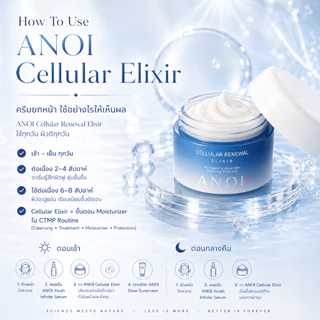 New! ครีมยกหน้า Anoi Cellular Renewal Elixir 30 g