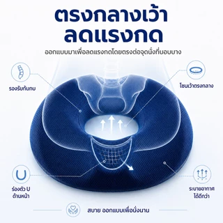 เบาะรองนั่งเพื่อสุขภาพ หมอนโดนัท เมมโมรี่โฟม ช่วยลดแรงกดทับก้นกบ เหมาะสำหรับผู้ป่วย นั่งทำงาน รถยนต์