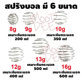 🌐ลูกบอลเชคเวย์🌐 สปริงบอล Food Grade 304 stainless steel