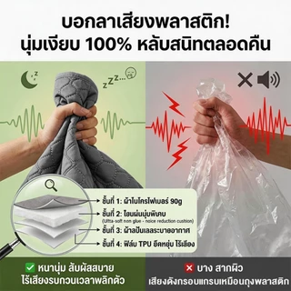 ผ้าปูที่นอนกันน้ำ3/3.5/5/6ฟุตกันน้ำกันฉี่ ป้องกันไรฝุ่น ที่นอนกันน้ำ ผ้ารองฉี่ กันน้ำ100% รัดมุม ที่นอน ซักเครื่องได้