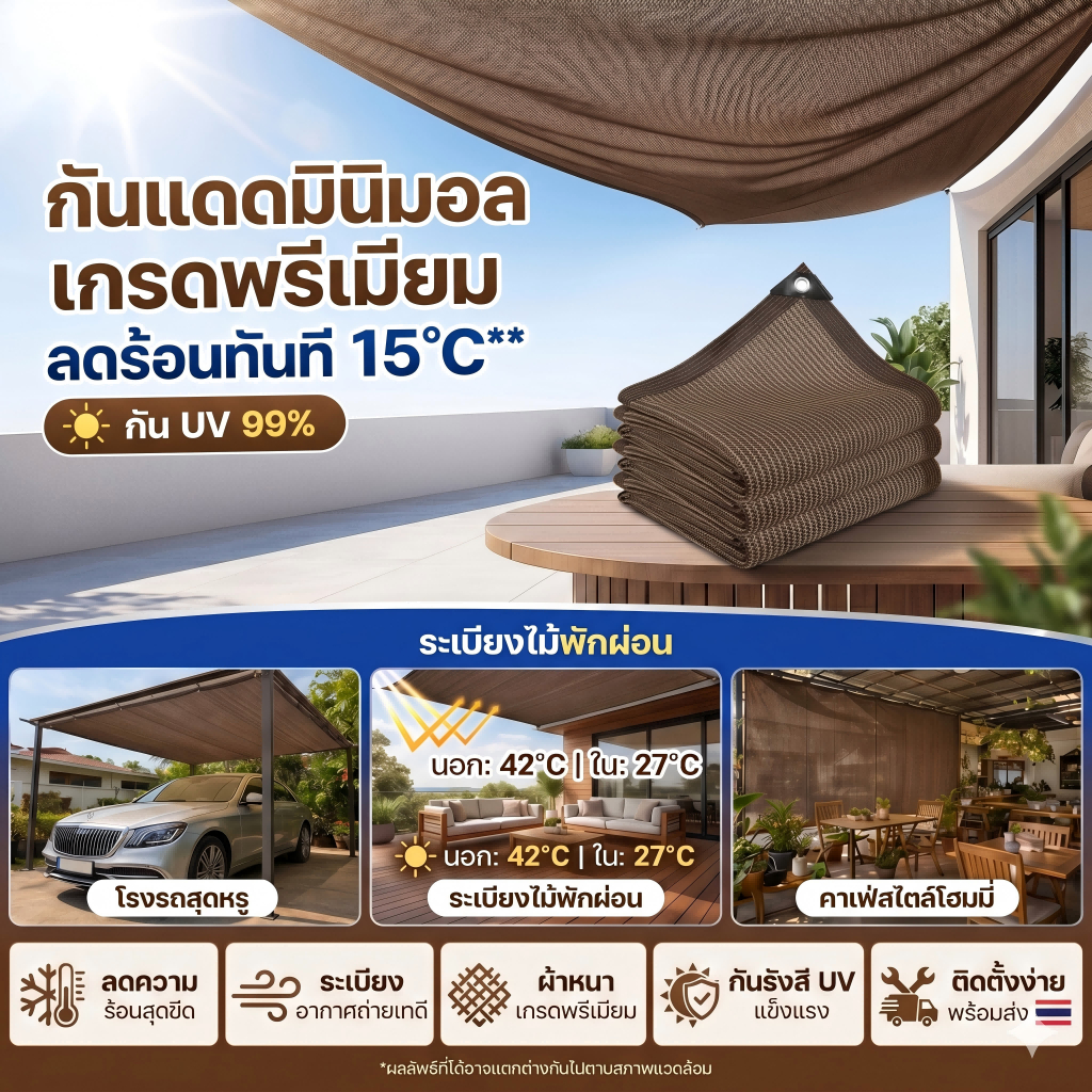 ผ้ากันแดด สแลนกันแดด 99% กันยูวี ผ้าบังแดดรถยนต์ ผ้าใบทนทาน มีขนาดให้เลือกหลายขนาด