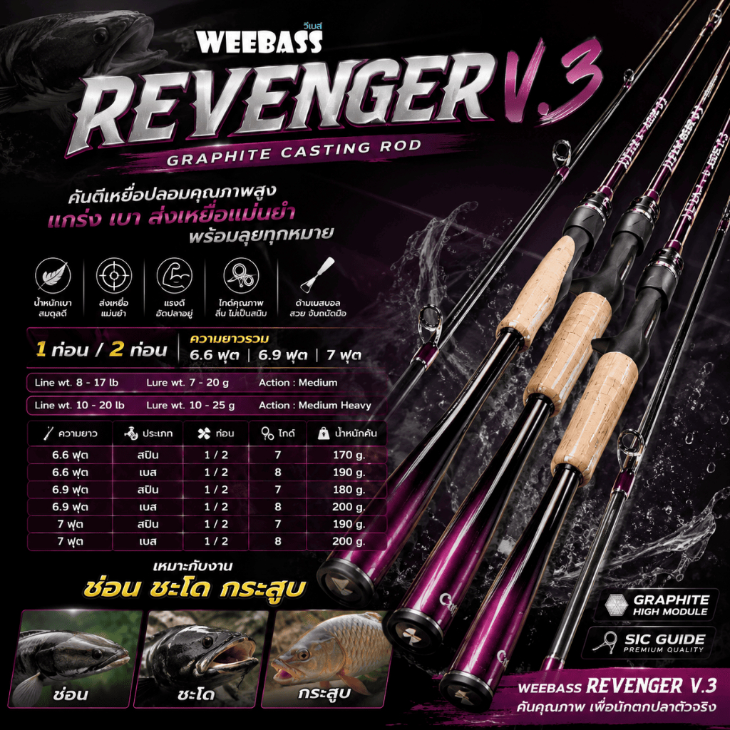 [ ของแท้ ]  คันตีเหยื่อปลอม กราไฟท์ Weebass REVENGER V.3 ริเวนเจอร์ เหมาะกับงานช่อน ชะโด กระสูบ