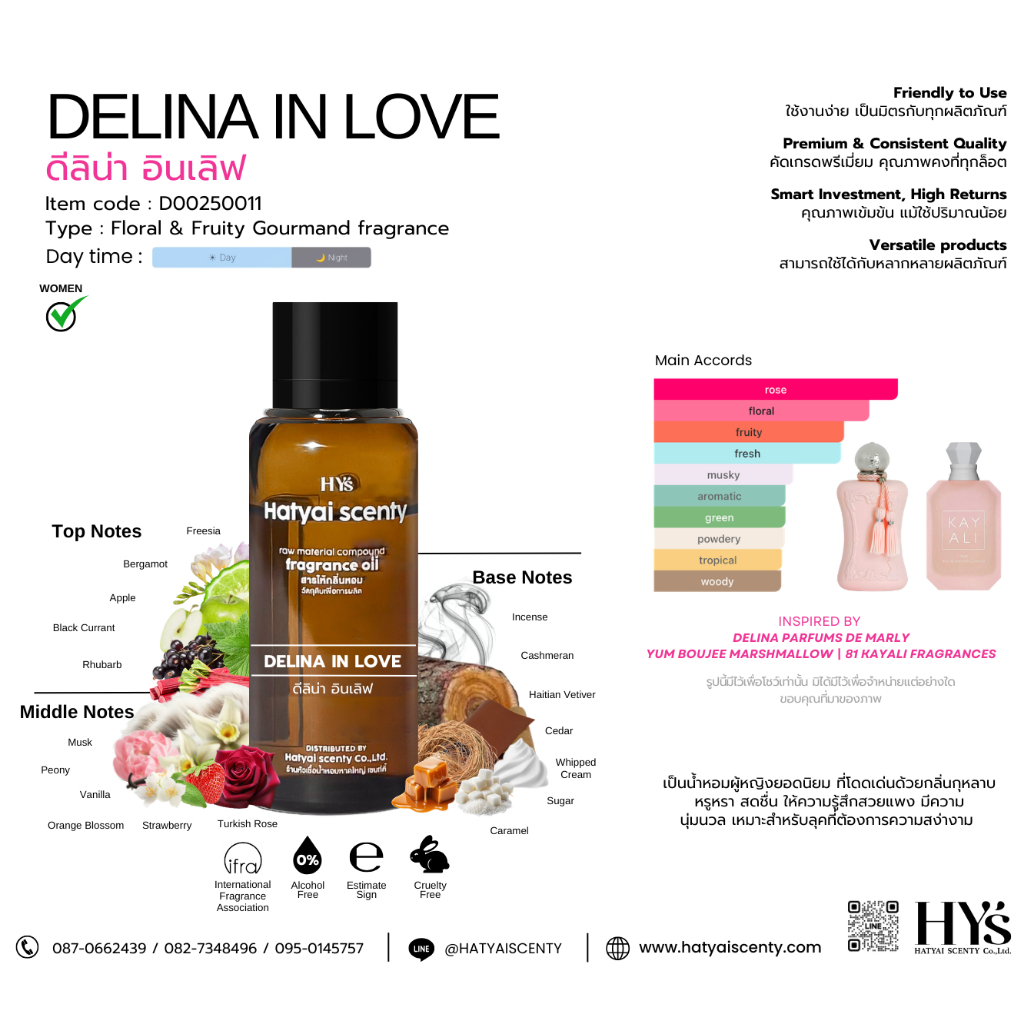 หัวเชื้อน้ำหอม DELINA IN LOVE ดีลิน่า อินเลิฟ