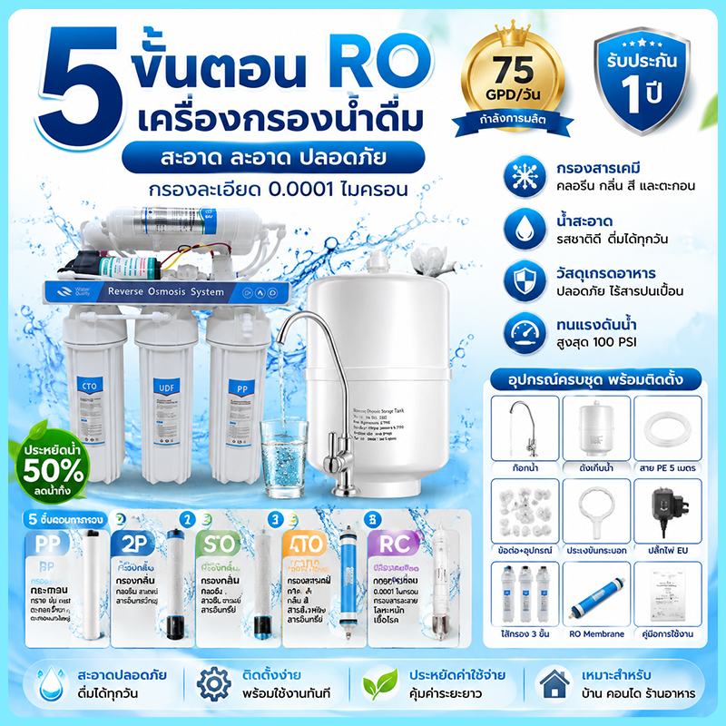 UNIPURE เครื่องกรองน้ำ 5 ขั้นตอนระบบ RO ขนาด 75 GPD แถมฟรีไส้ PP 1 ไส้,TDS 1 เครื่อง,สายน้ำ 10 เมตร – โปรปัง