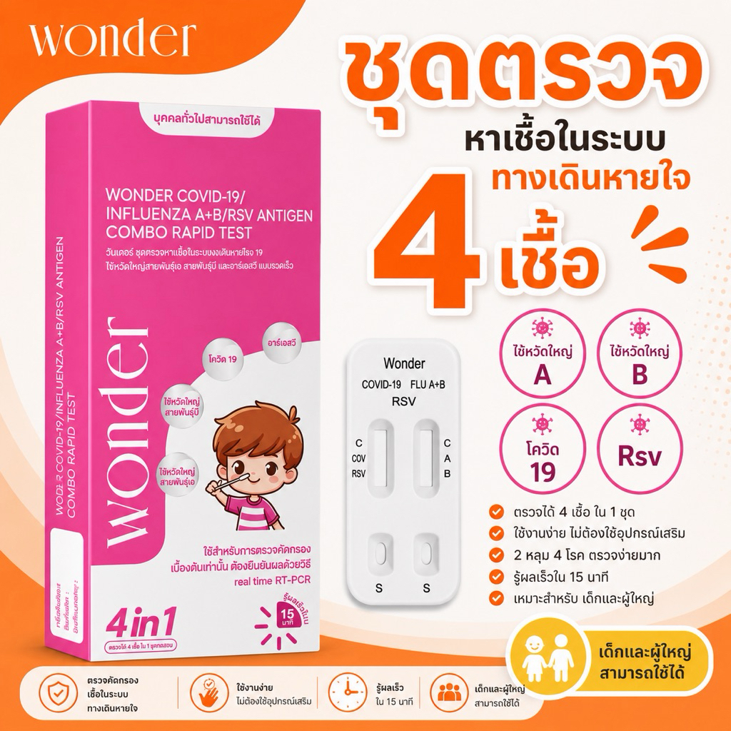 Wonder ชุดตรวจ 4in1 rsv/โควิด/ ไข้หวัดใหญ่เอ,บี Combo Test Kit