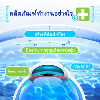 FILLIZI น้ำยาดูแลตา ลูทีน บรรเทาอ่อนเพลียตา ทำความสะอาด ชุ่มชื้น ป้องกันตาแห้ง ดูแลสายตา